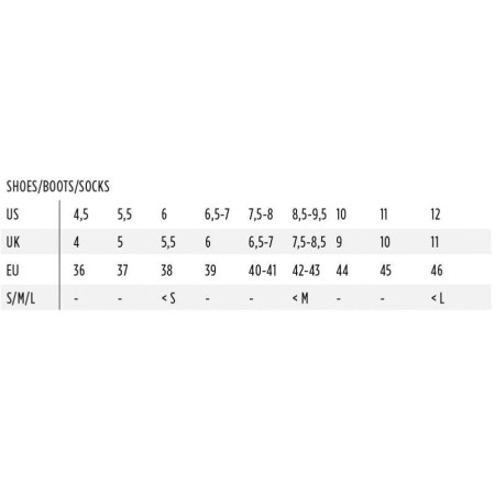 Chaussettes néoprene 3 mm Jobe Socks 300017554