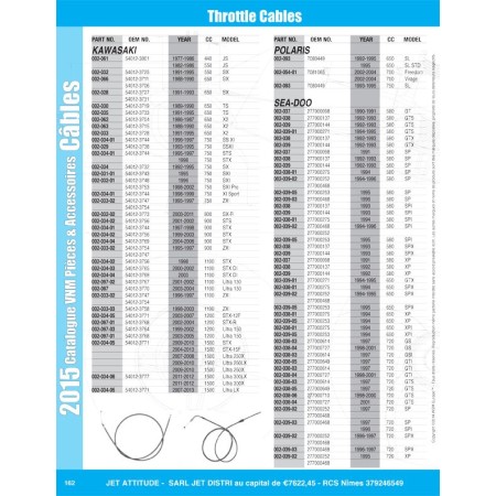 Câble accélérateur Sea-doo 1503 rxp sc 2004-2009 throttle cable WSM 002-036-06 002-036-06