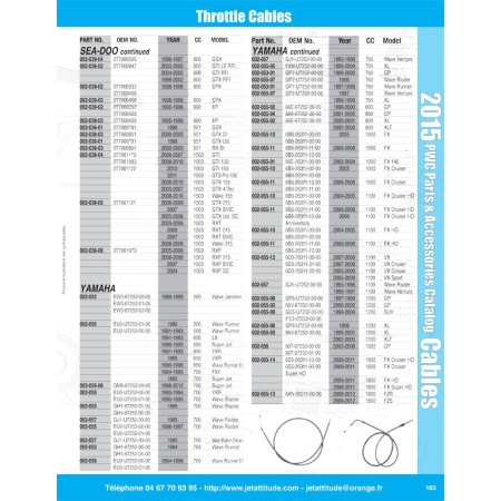 Câble accélérateur Yamaha 500 wave jammer 1989-1990 throttle cable WSM 002-052 002-052